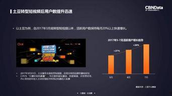 常州短视频爆料平台,城市生活瞬间捕捉,热门事件一网打尽 第3张 常州短视频爆料平台,城市生活瞬间捕捉,热门事件一网打尽 第3张